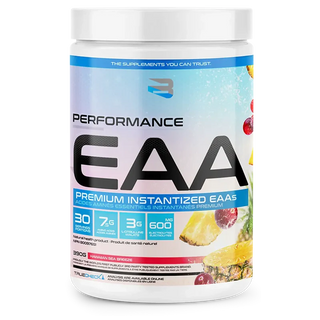 Performance EAAs