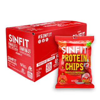 SINFIT Protein Chips