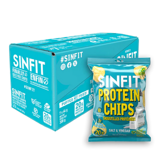 SINFIT Protein Chips