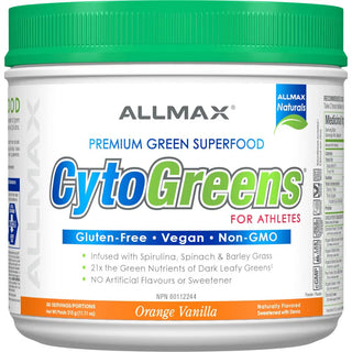 CytoGreens